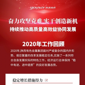 һ�D���[�����ɫ���ټ��F(tu��n)�����Ĵ�����(hu��)��2021�깤����(hu��)�h������(b��o)��