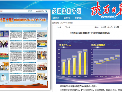 �����?q��ng)?b��o)| ��ɫʮ�����P�c(di��n)�ú���F(tu��n)2023��ʮ�������c(di��n)