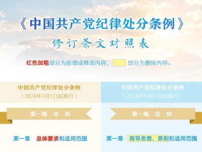 ���Ї����a(ch��n)�h�o(j��)��̎�֗l������ӆ�l�Č�(du��)�ձ�