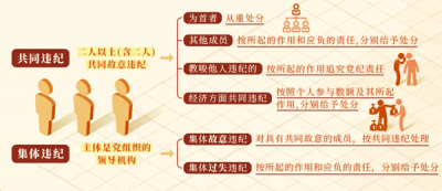 ��ͬ�`�o(j��)�����w�`�o(j��)��(y��ng)ԓ����J(r��n)��̎��